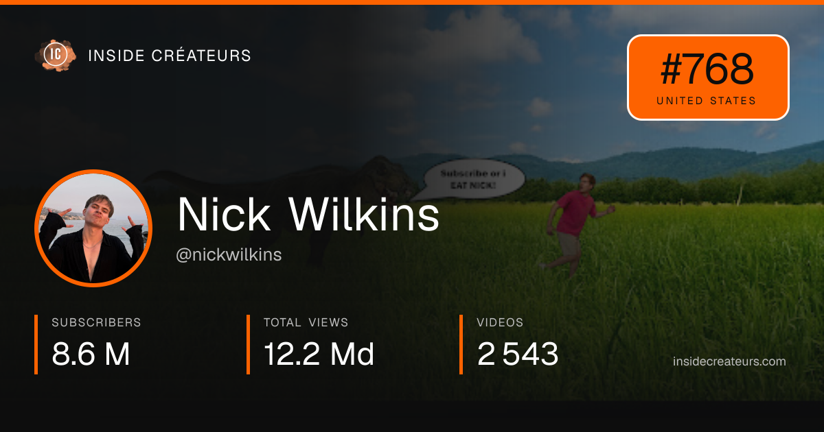 Nick Wilkins stats card