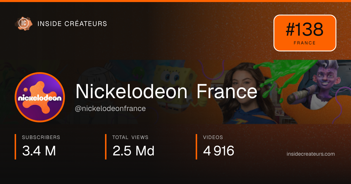 Nickelodeon France stats card