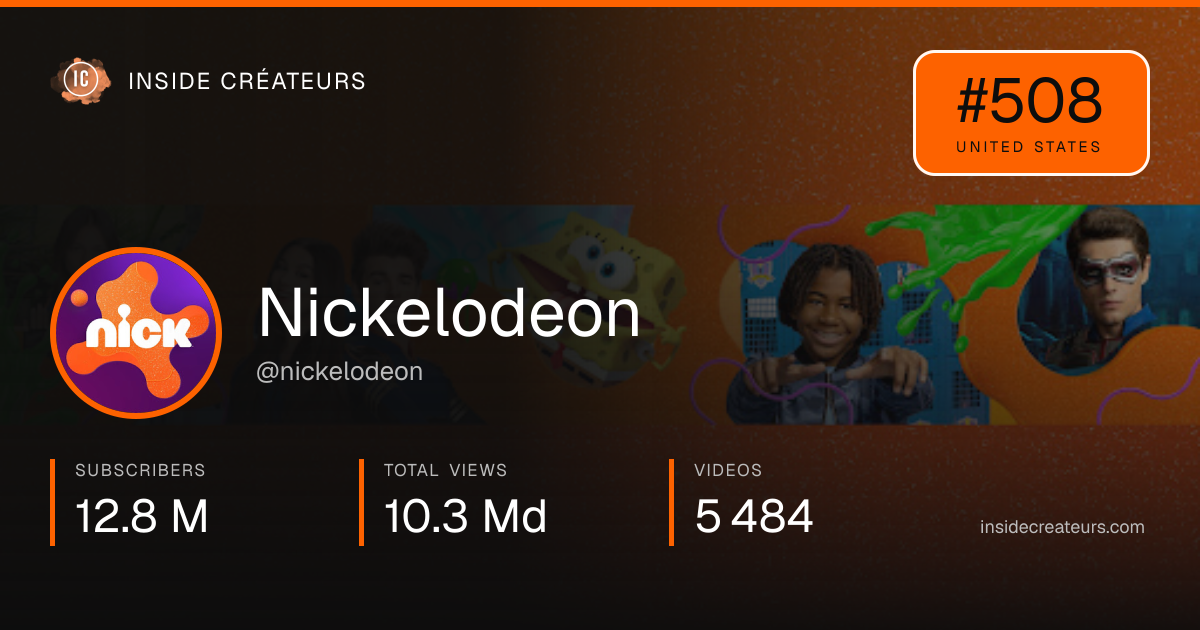 Nickelodeon stats card