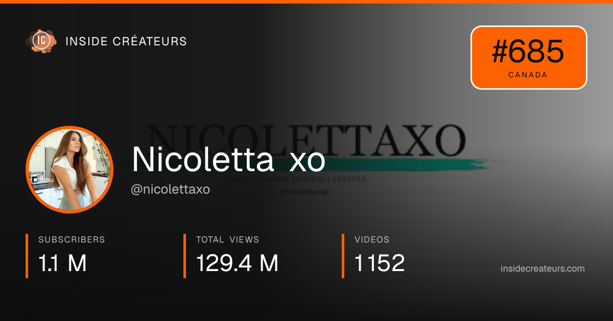 Nicoletta xo stats card
