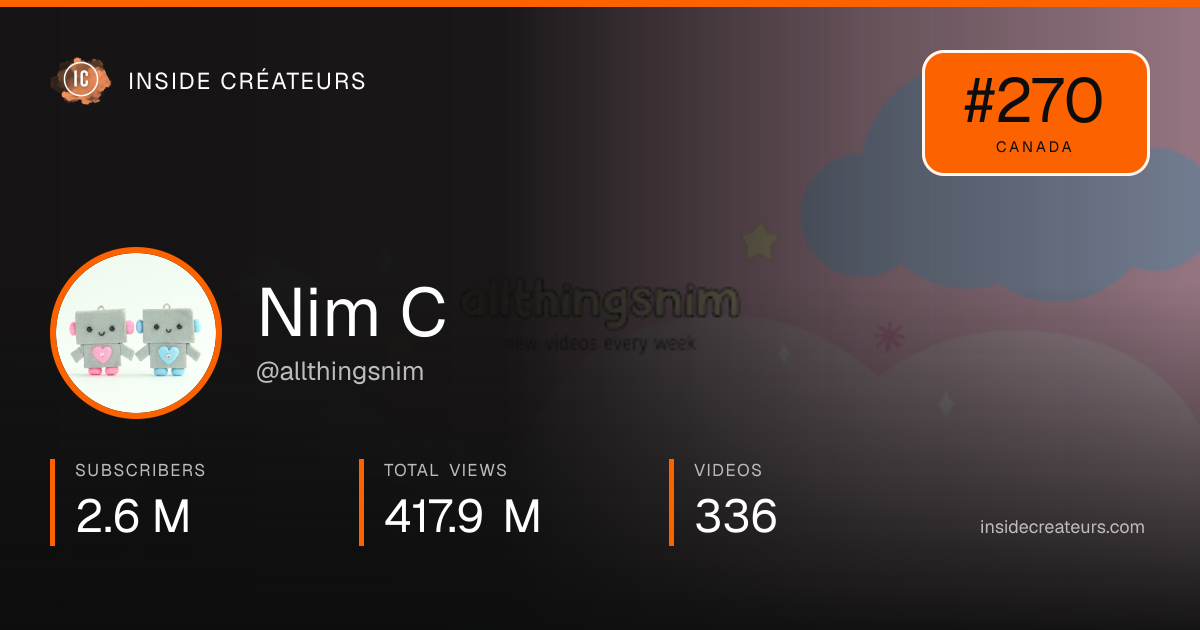Nim C stats card
