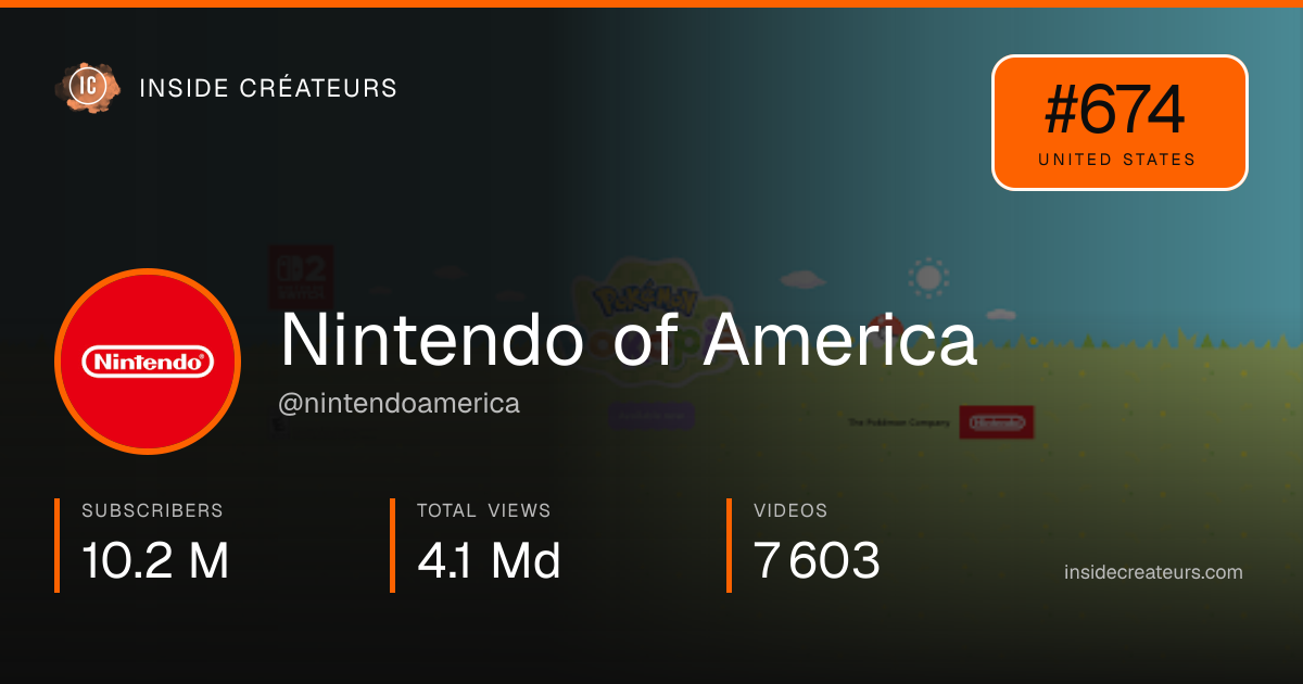 Nintendo of America stats card