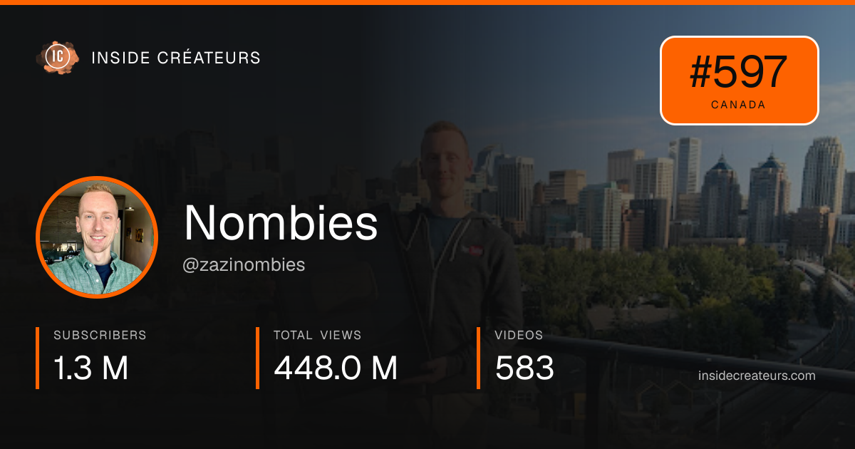 Nombies stats card