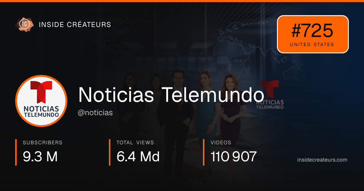 Noticias Telemundo stats card