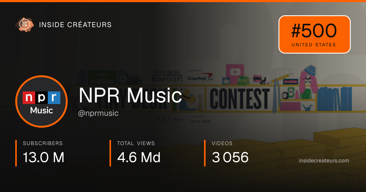 NPR Music stats card