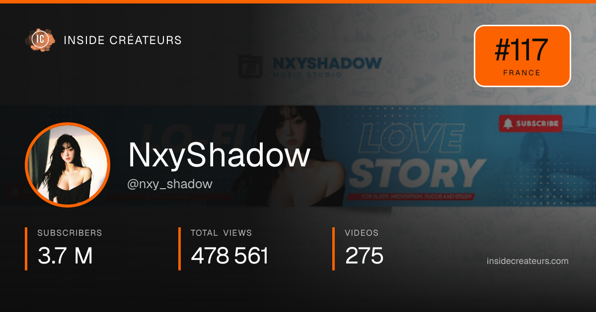 NxyShadow stats card