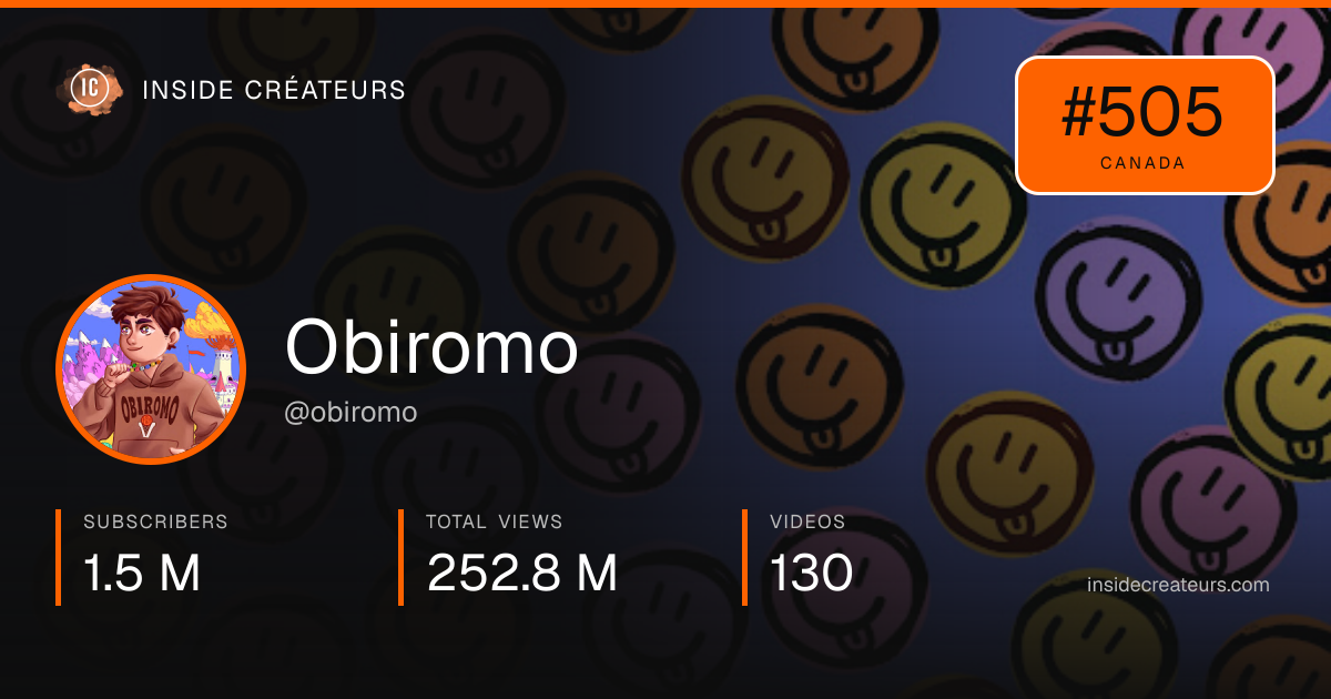 Obiromo stats card