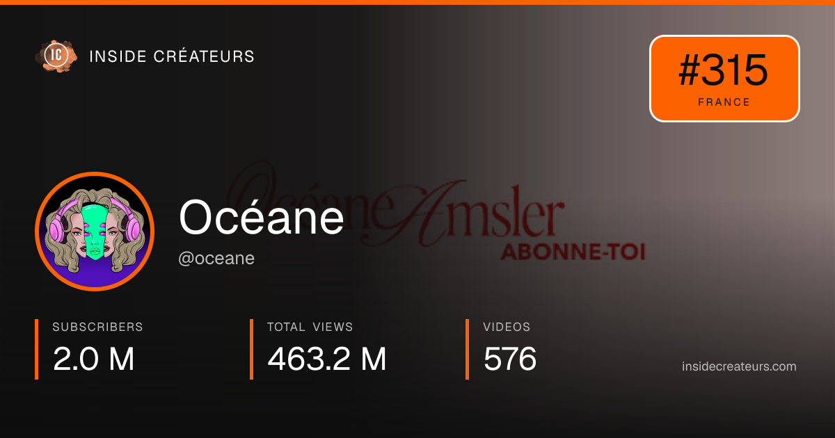 Océane stats card