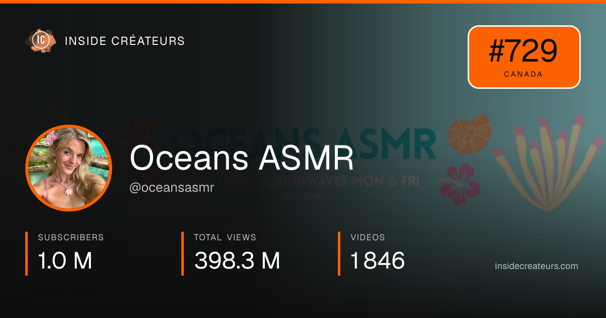 Oceans ASMR stats card