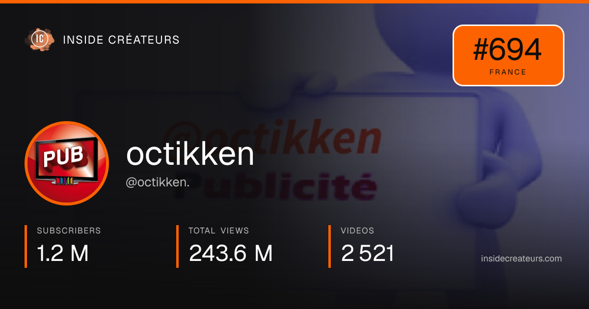 octikken stats card