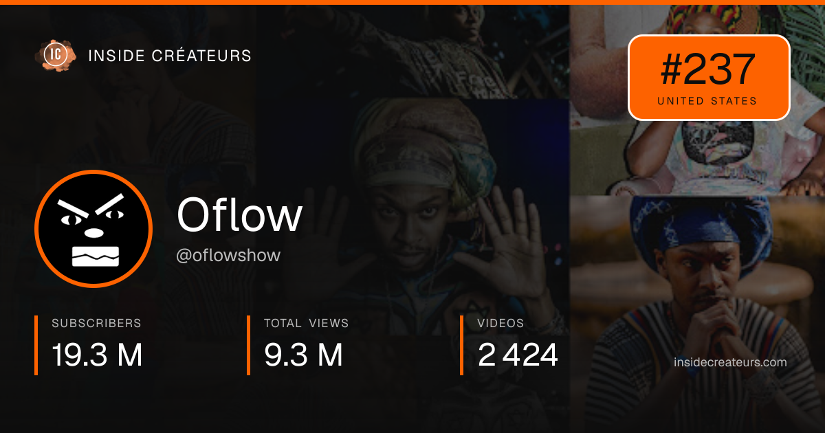 Oflow stats card