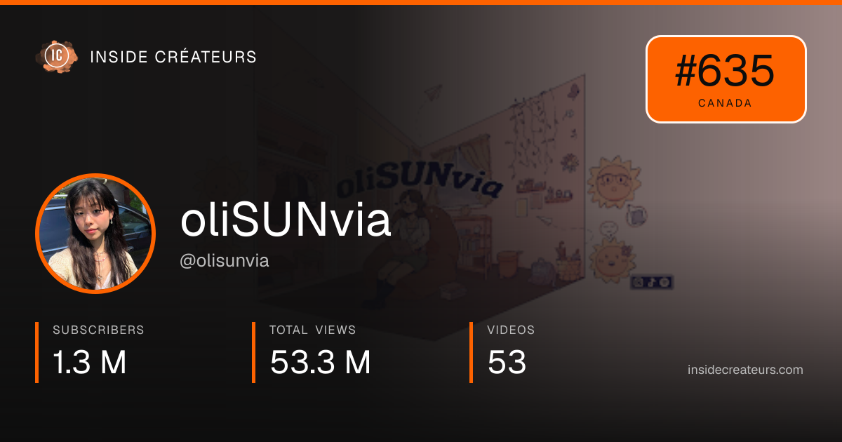 oliSUNvia stats card