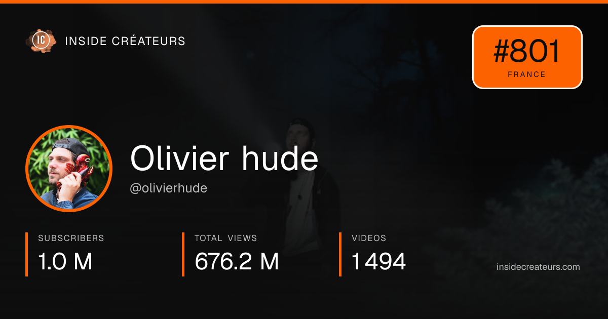 Olivier hude stats card