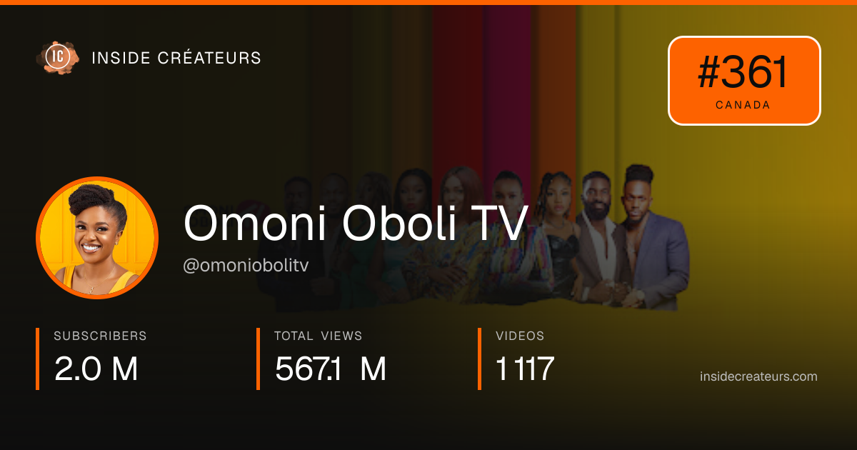 Omoni Oboli TV stats card