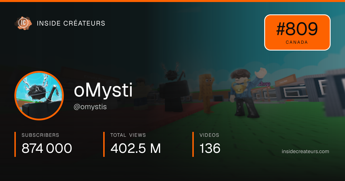 oMysti stats card