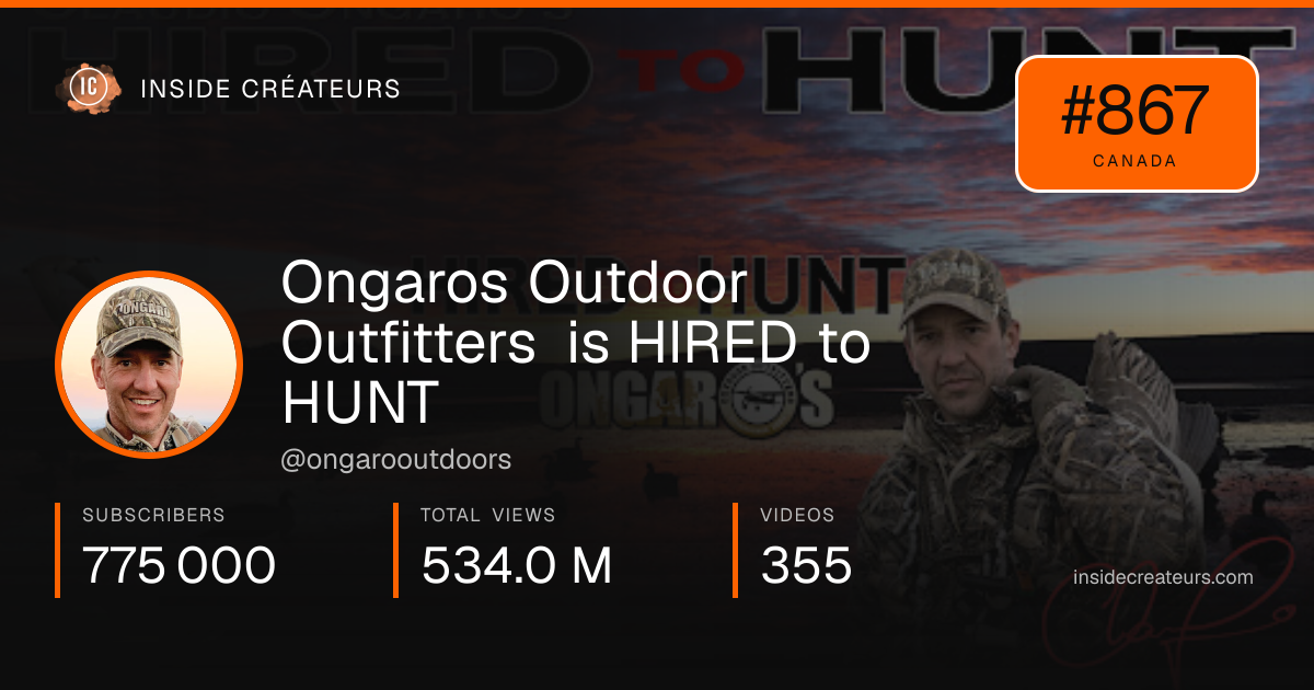 Ongaros Outdoor Outfitters is HIRED to HUNT stats card