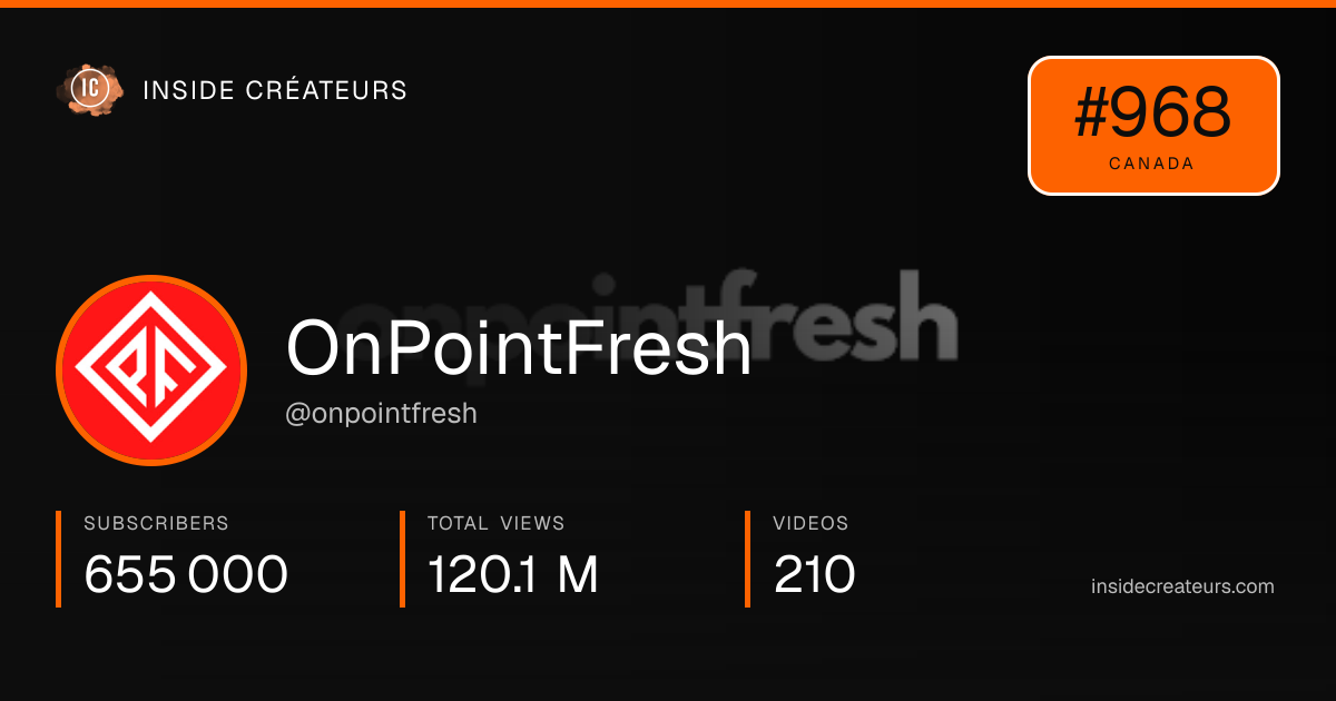 OnPointFresh stats card