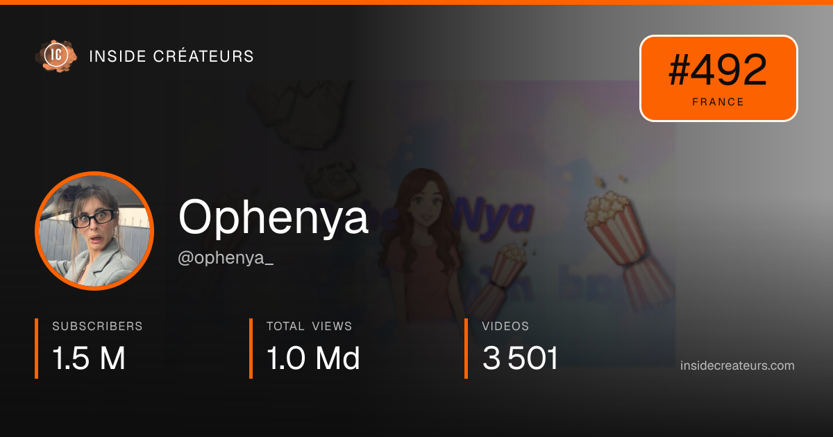 Ophenya stats card