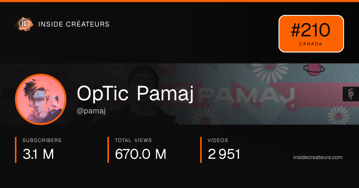 OpTic Pamaj stats card