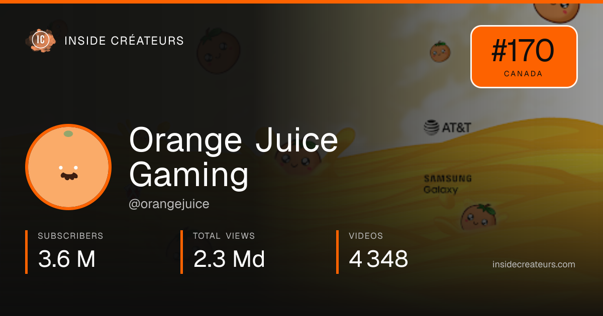 Orange Juice Gaming stats card
