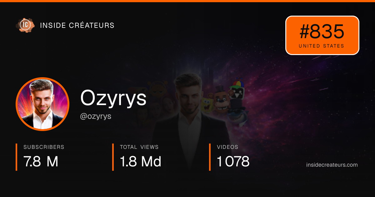 Ozyrys stats card