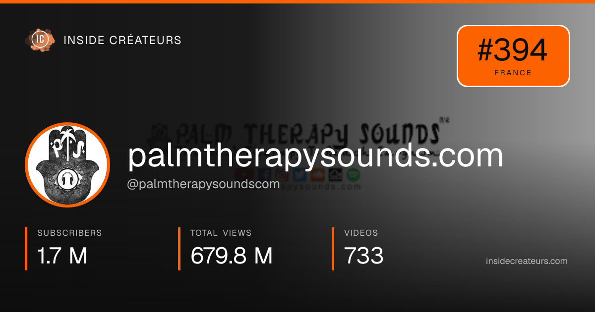 palmtherapysounds.com stats card
