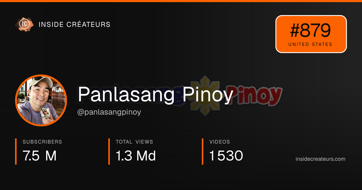 Panlasang Pinoy stats card
