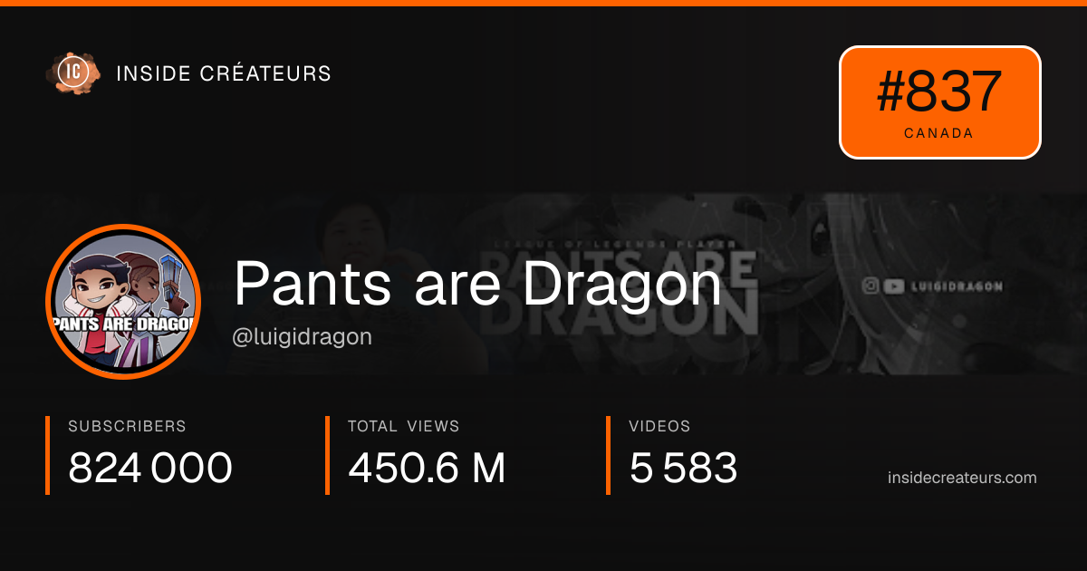 Pants are Dragon stats card