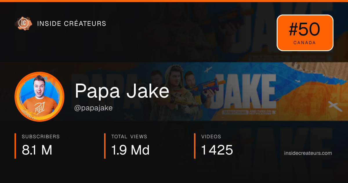 Papa Jake stats card