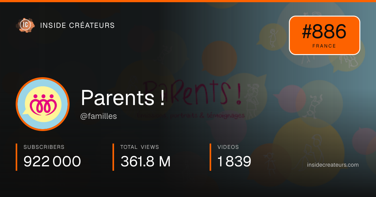 Parents ! stats card
