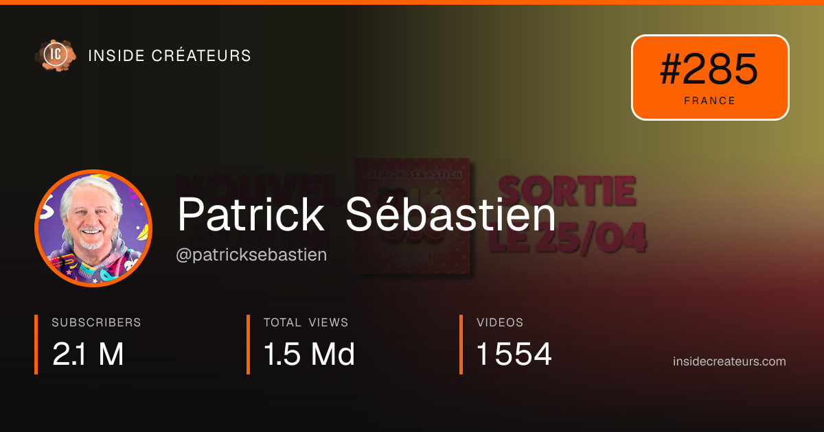 Patrick Sébastien stats card