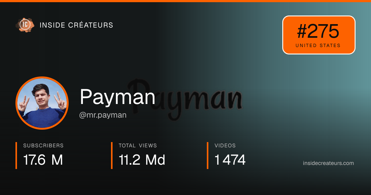Payman stats card
