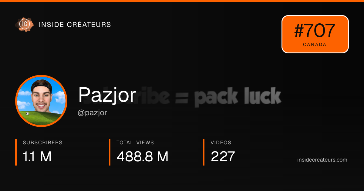 Pazjor stats card