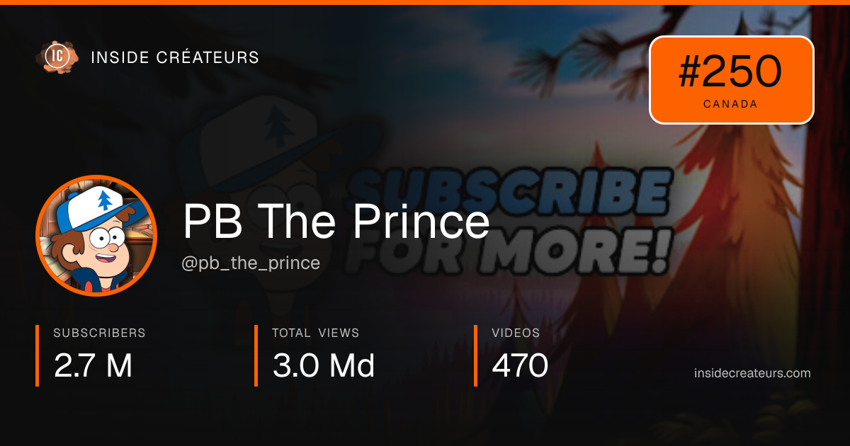 PB The Prince stats card
