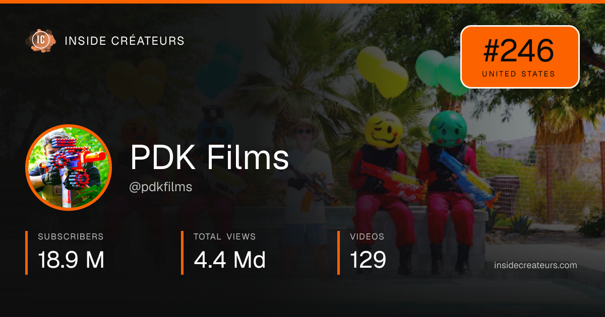 PDK Films stats card