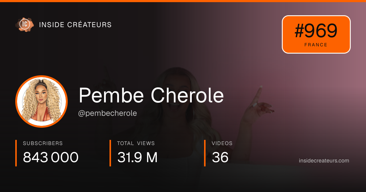 Pembe Cherole stats card