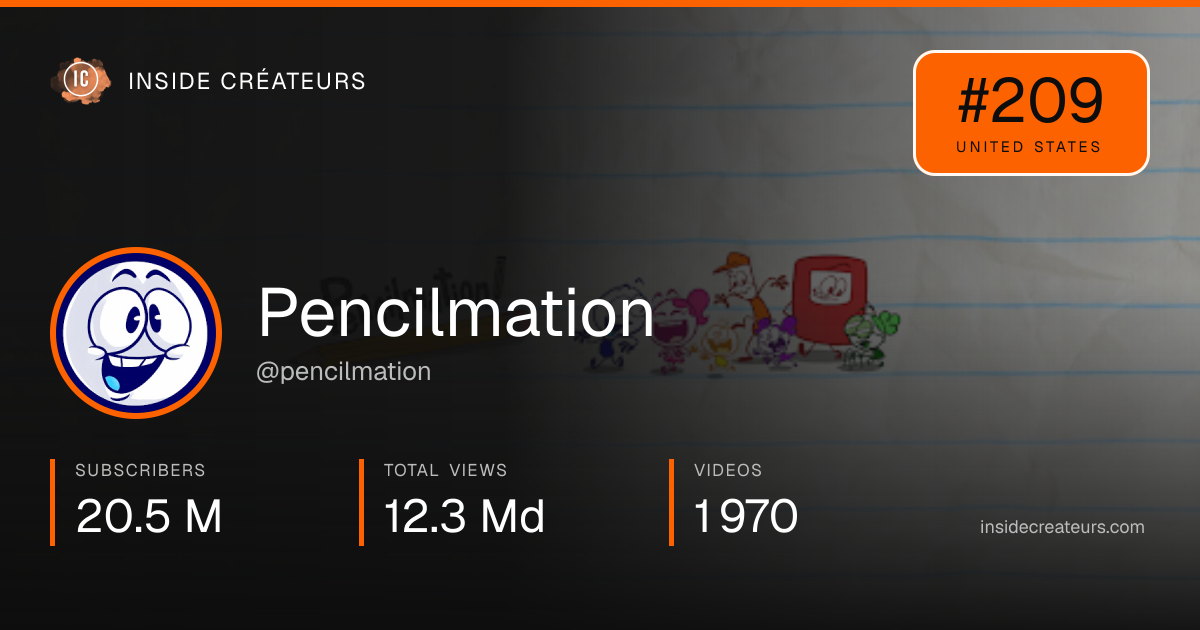 Pencilmation stats card