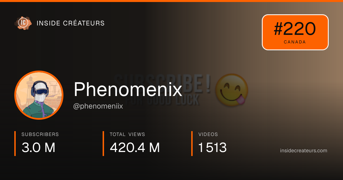 Phenomenix stats card