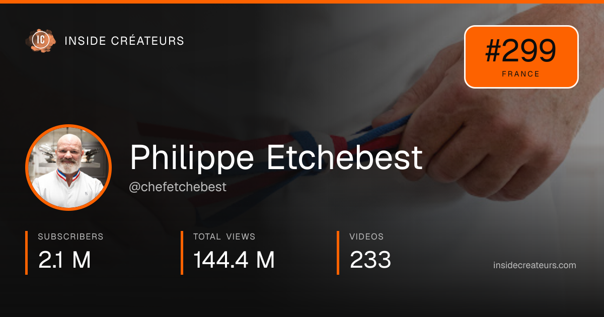 Philippe Etchebest stats card