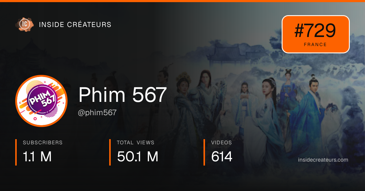 Phim 567 stats card