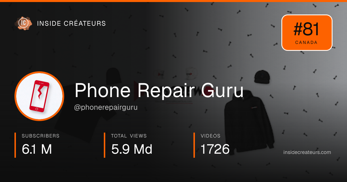 Phone Repair Guru stats card
