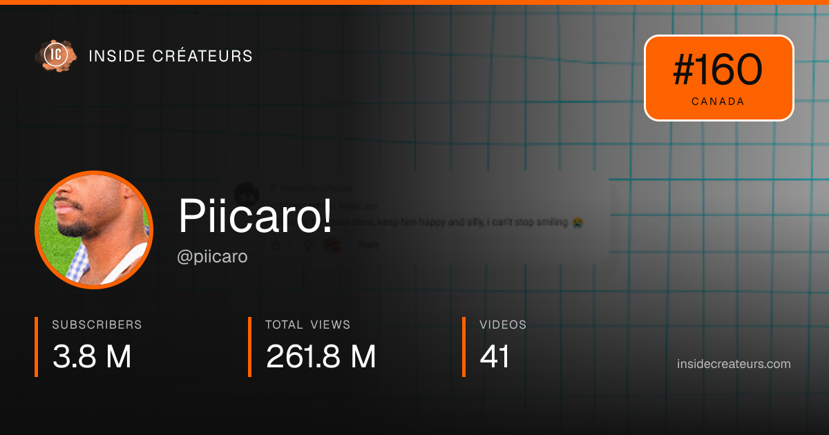 Piicaro! stats card