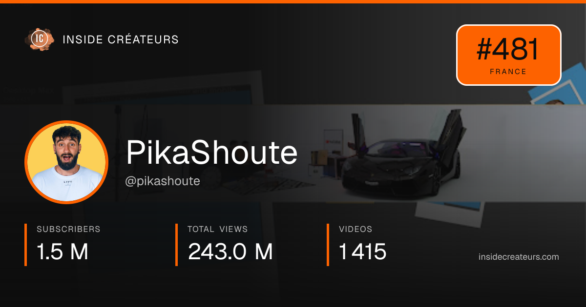 PikaShoute stats card