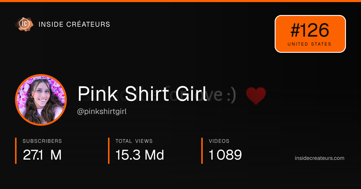 Pink Shirt Girl stats card
