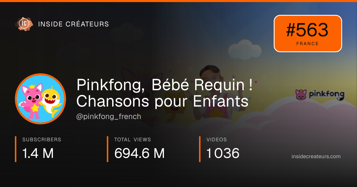 Pinkfong, Bébé Requin ! Chansons pour Enfants stats card