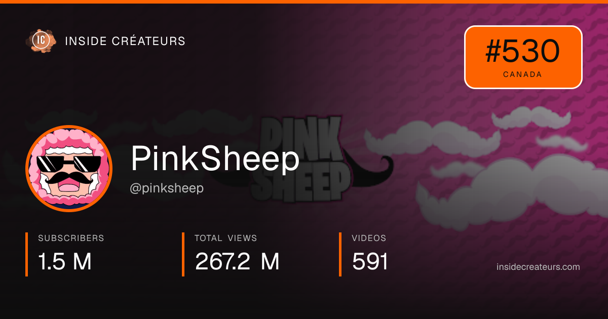 PinkSheep stats card