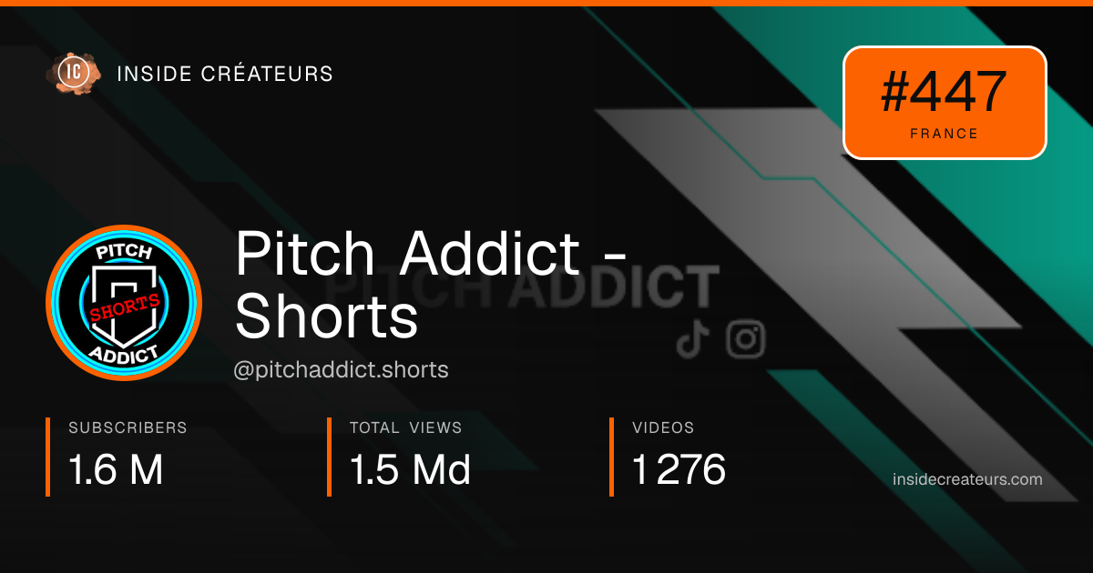 Pitch Addict - Shorts stats card