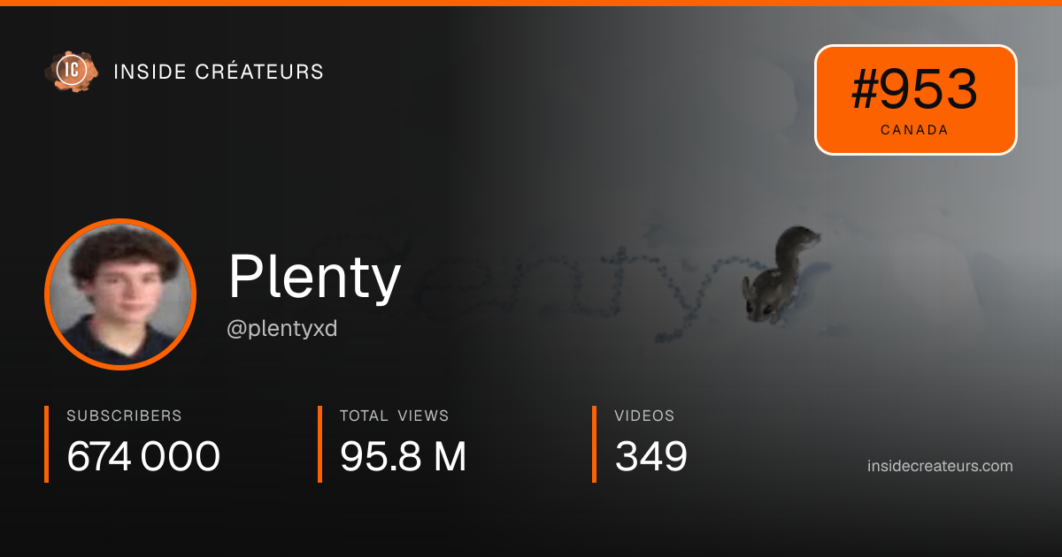 Plenty stats card