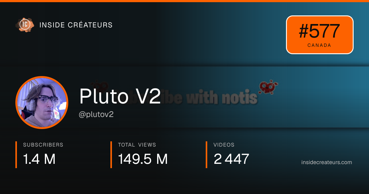 Pluto V2 stats card