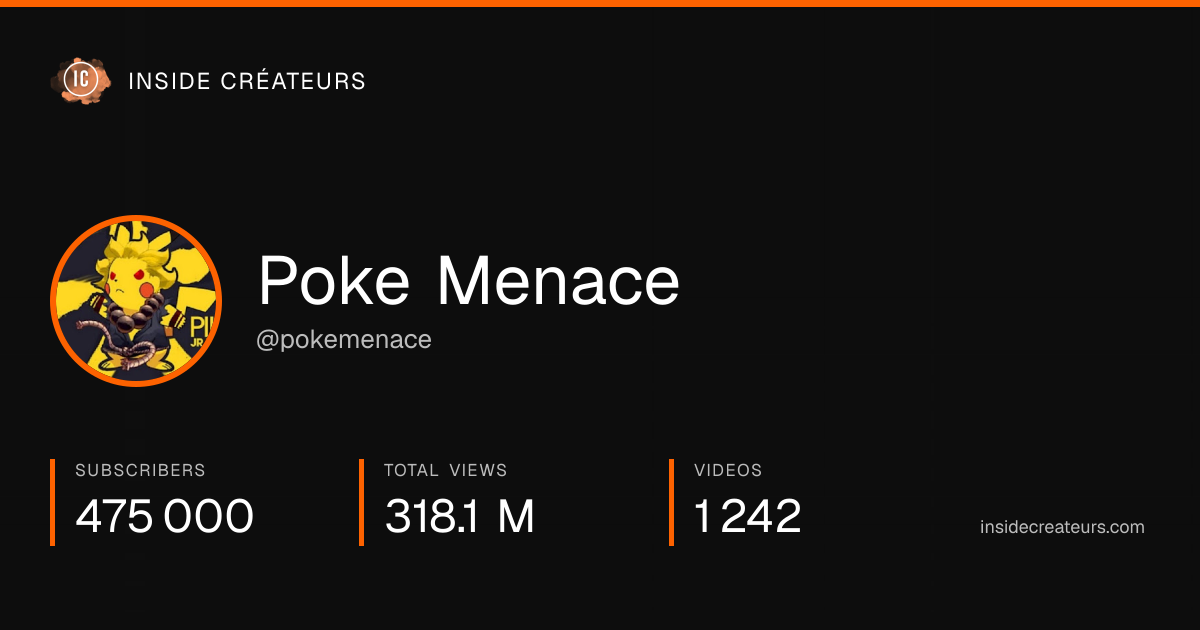 Poke Menace stats card